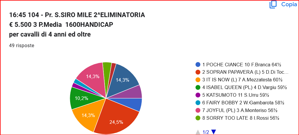 Classifica_b.png