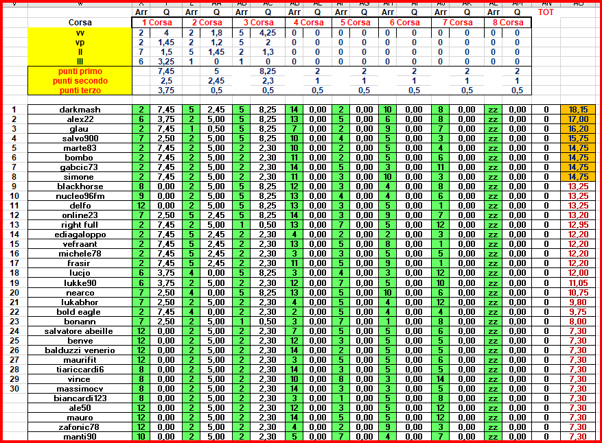 Classifica_b.png