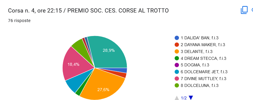 3Corsa .png