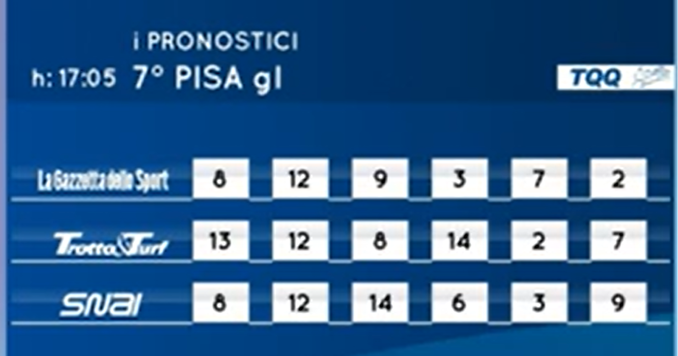 Pisa-02022023-prono.png